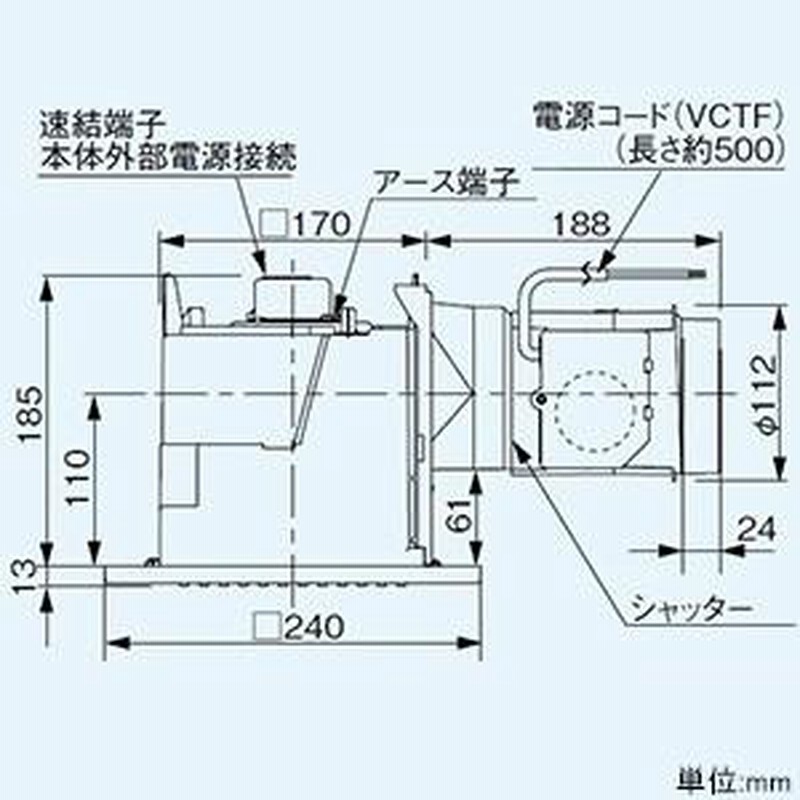 パナソニック 天井埋込形換気扇 ルーバーセットタイプ 低騒音形 24時間