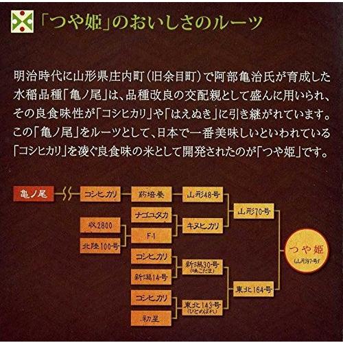 新米2023年山形県産「つや姫」特別栽培米 5kg入り