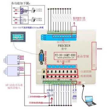 普中PLC控制器 PLC學習機測試除錯工具工控板教學 送配套教程資料[DD1204001]