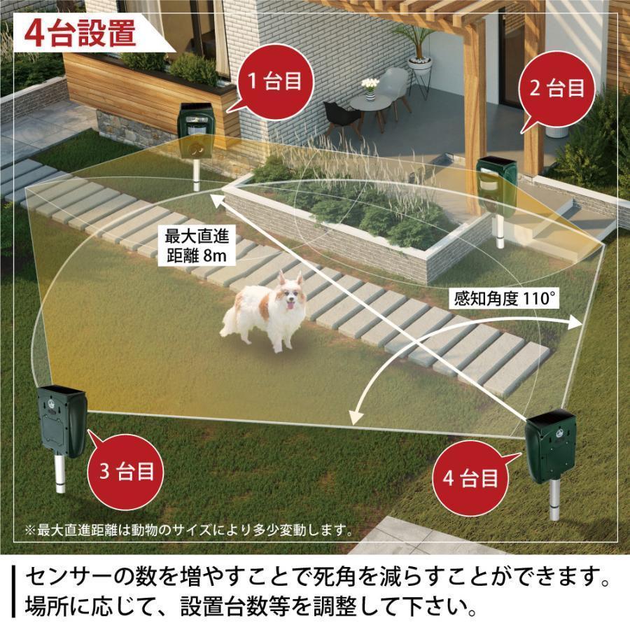 猫よけ 超音波 猫よけ対策  害獣 イノシシ 退治 撃退器 ソーラー 充電 USB 対応 イタチ テン ハクビシン アライグマ 犬 鳥