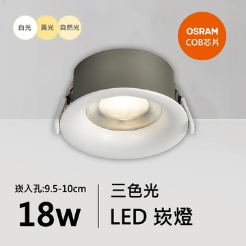 18W三色崁燈｜QC-20072W-歐司朗三色光