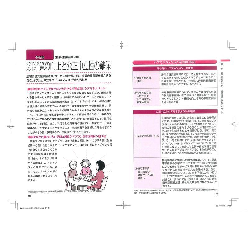 ここが変わった 改正介護保険サービス・しくみ・利用料がわかる本