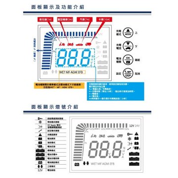 特賣中！【MASHIN 麻新】SC-1000 智慧型 鉛酸電池充電器