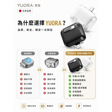 YUORA EXCBLLENT 滿電分離器PRO版 電自拔器 滿電自動分離器 充滿AI識別自動斷電拔出 適用蘋果安卓機型