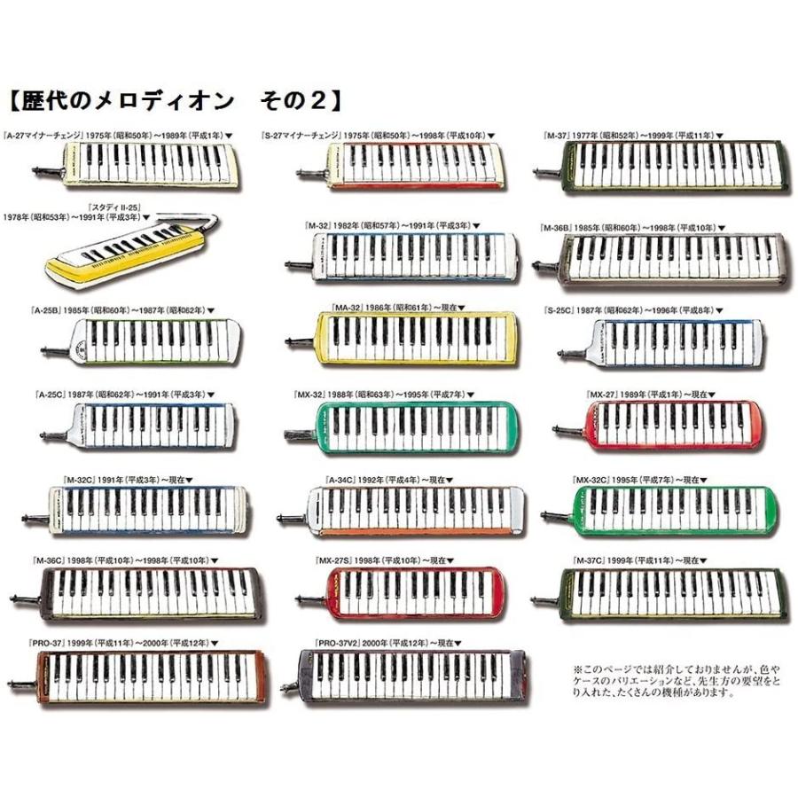 SUZUKI スズキ 鍵盤ハーモニカ メロディオン バス B-24C