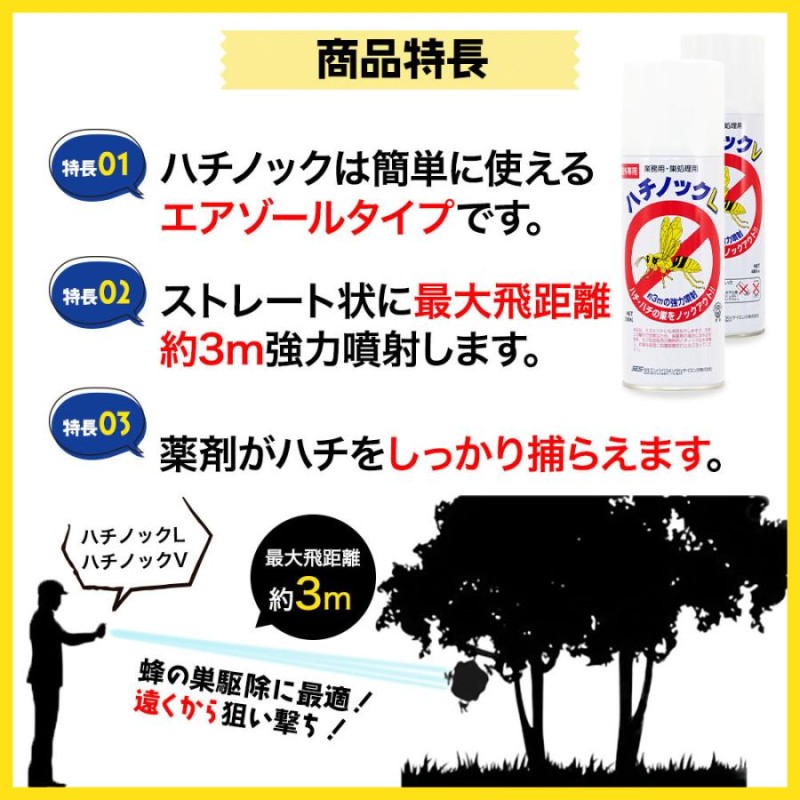 スズメバチ 蜂の巣駆除 ハチノックV 480ml×24本 プロ専用蜂駆除スプレー アシナガバチ 殺虫剤 業務用 | LINEブランドカタログ