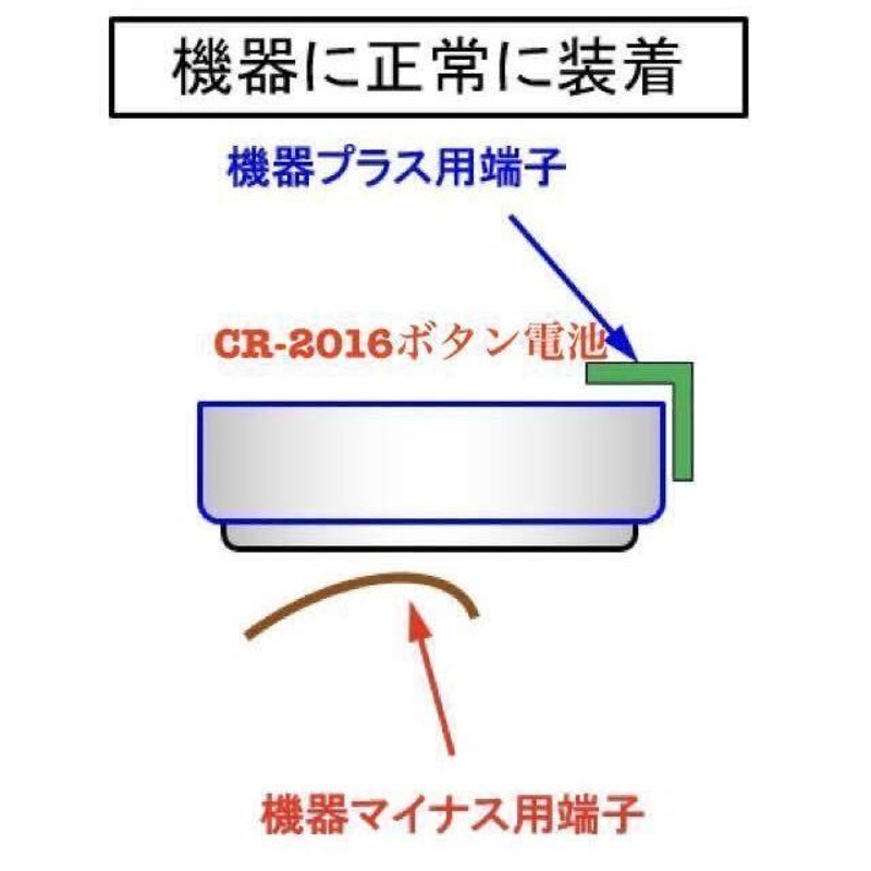 ランドクルーザー１５０プラド ワイヤレス 助手席パワーシートスイッチ