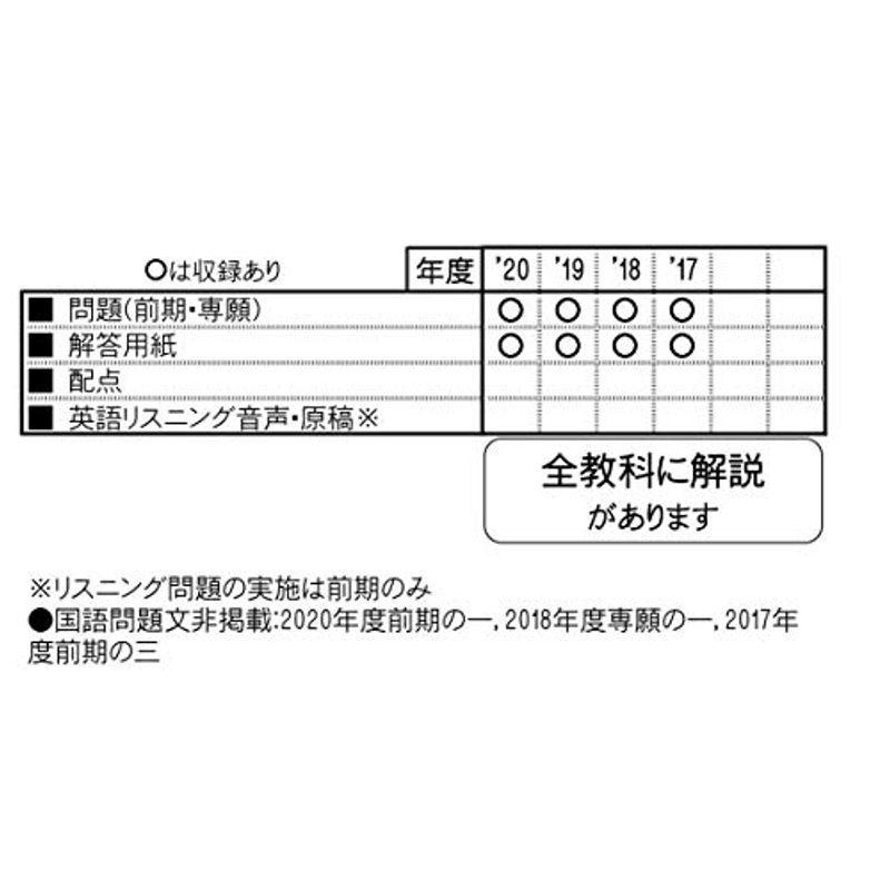 福岡大学附属若葉高等学校過去入学試験問題集2021年春受験用 (福岡県高等学校過去入試問題集)