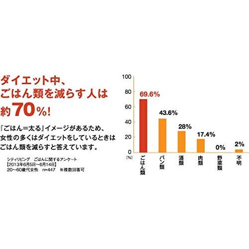 低GI へるしごはん (150g×3パック)×8個