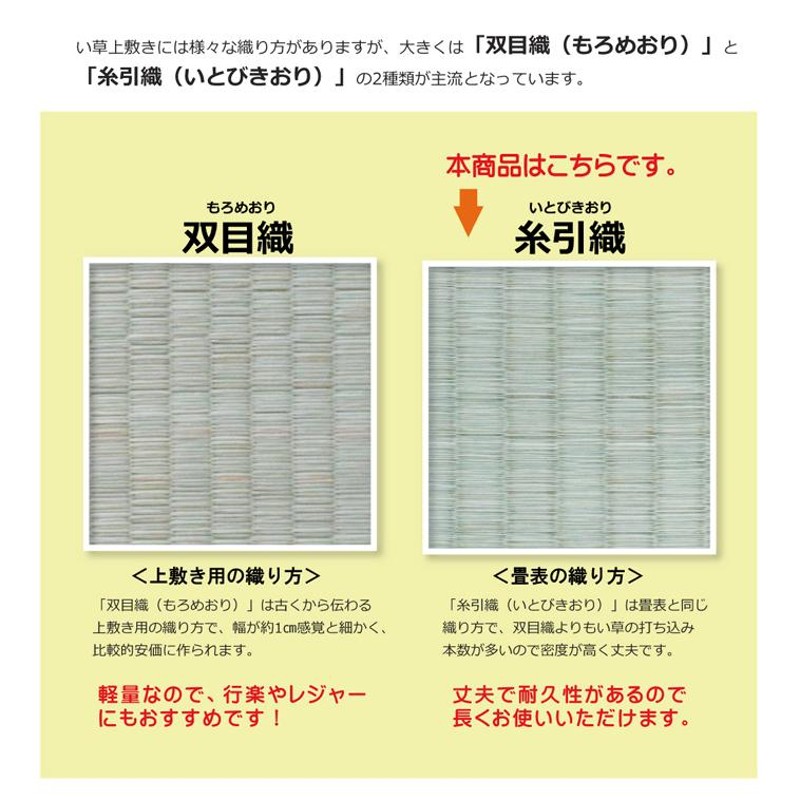 い草 上敷 国産 カーペット「 湯沢 」 六一間4.5畳(約277×277cm