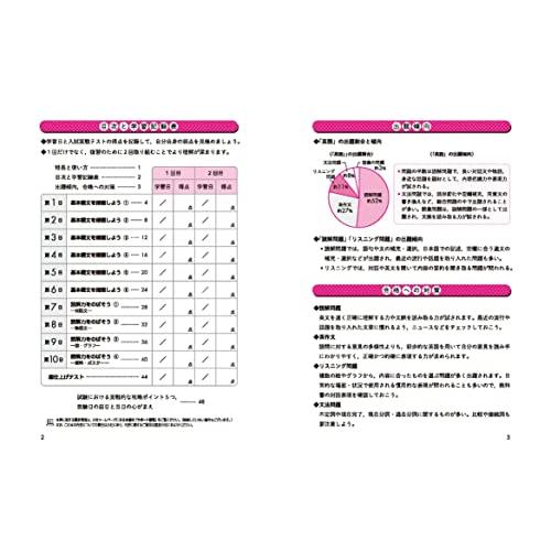 高校入試 10日でできる 英語長文