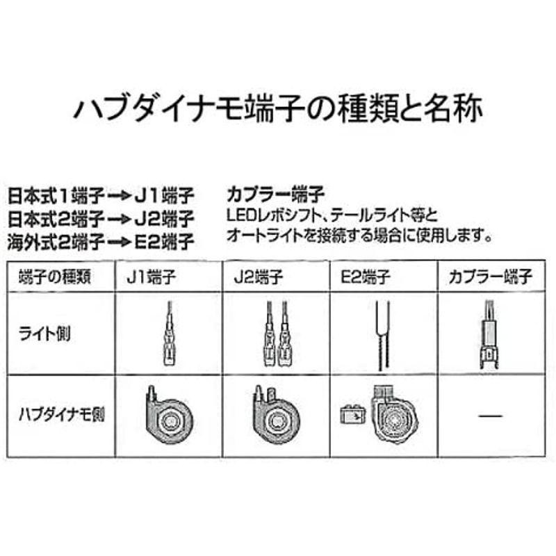 アサヒサイクル アサヒサイクル アルミ27インチ オートライト用