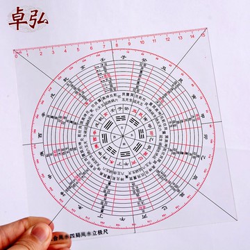 卓弘 三合立極尺二十四山羅盤水法布局三合四局透明羅盤立極規