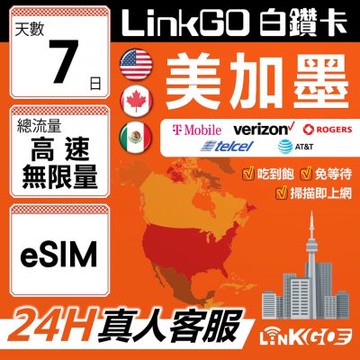 【LinkGO】白鑽卡 美加墨 eSIM卡 7天上網卡 高速吃到飽不降速 高速流量 (美國 加拿大 墨西哥)
