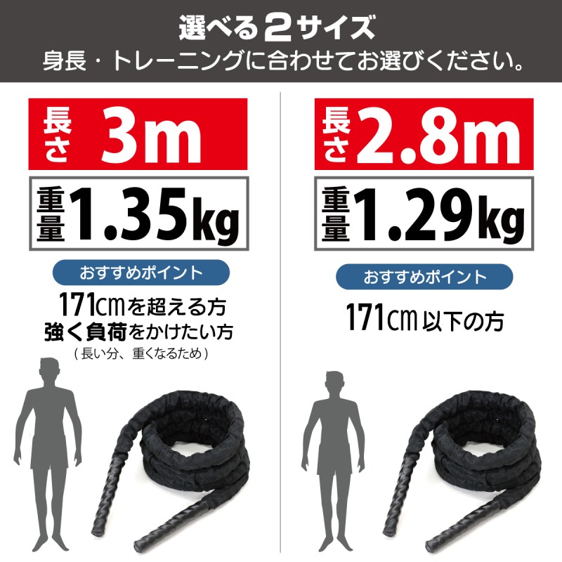 ジムロープ なわとび 極太 縄跳び バトルロープ トレーニング ロープ 筋トレ 体幹 重い 太いロープ 室内 ジム プログレード カバー付き  直径25mm 3M 2.8M（280CM） | LINEショッピング