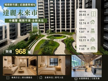 橋頭青埔捷運站｜達麗未來市｜全新舒適兩房平車｜高雄市橋頭區橋新環路