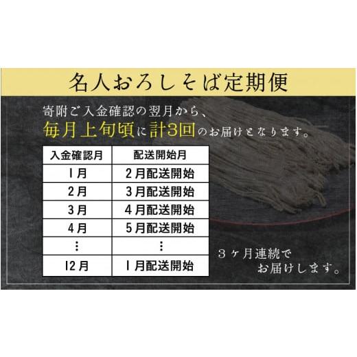 ふるさと納税 福井県 福井市 名人の打つ越前おろしそば 4食入り（麺つゆ、辛味大根、かつお節付） [B-031004]