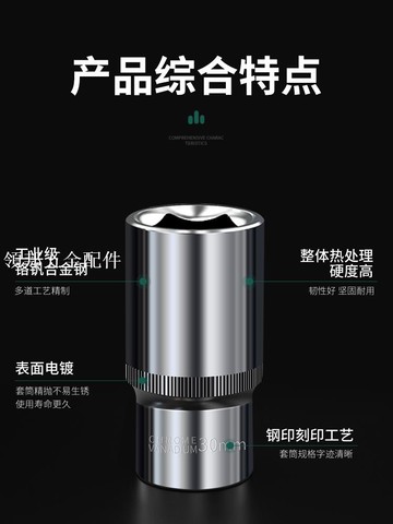 1/2加長型套筒頭8-32mm 套筒頭小風炮加深六角套筒螺絲套筒扳手[領邦五金配件]