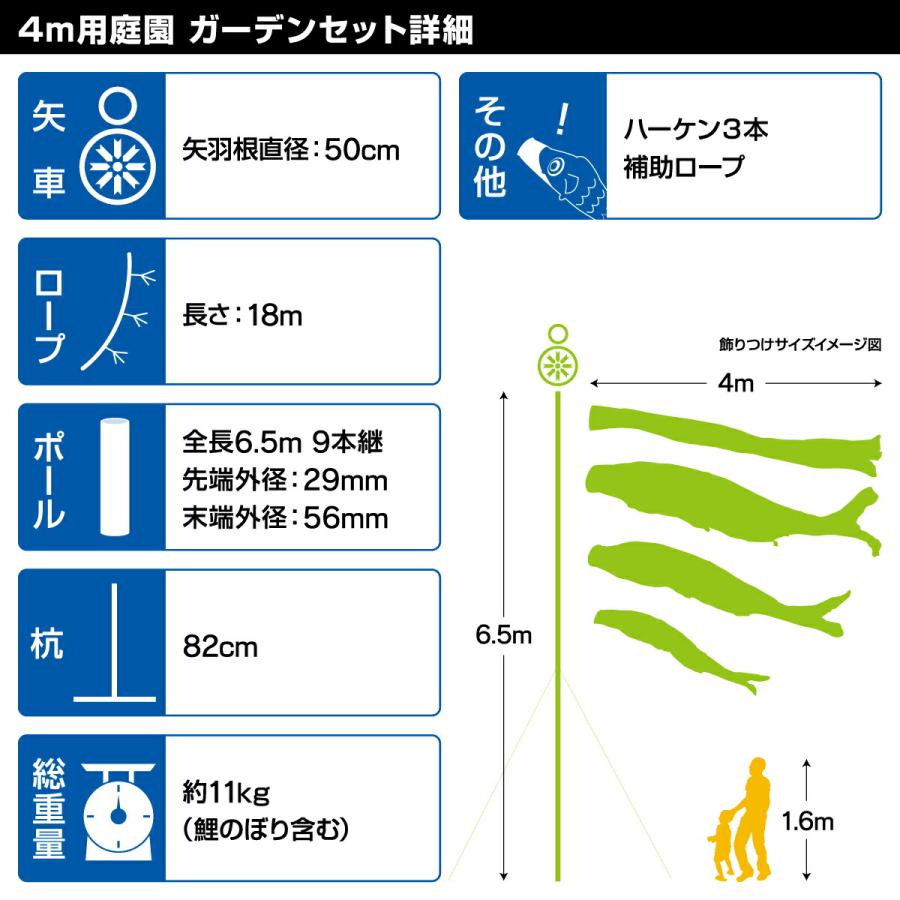 鯉のぼり 庭用 こいのぼり 徳永鯉のぼり 千寿 4m 7点セット 鯉のぼり 庭用 ポール付属 ガーデンセット