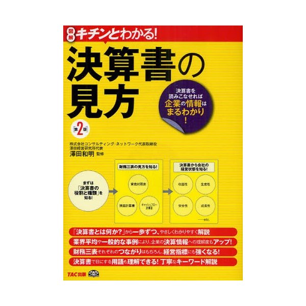 キチンとわかる決算書の見方 決算書を読みこなせれば企業の情報はまるわかり