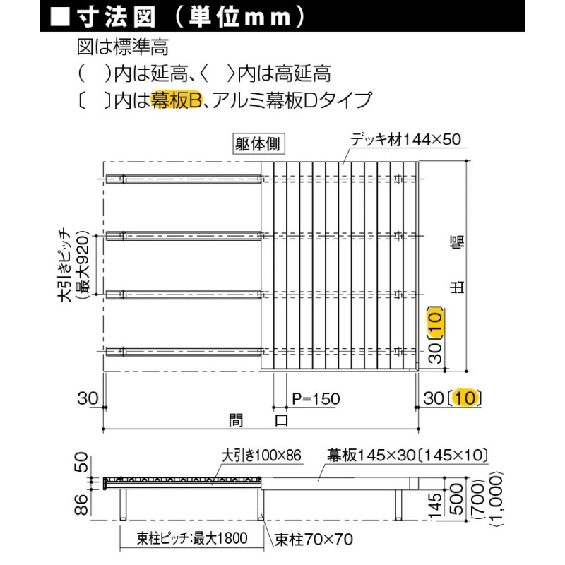 ウッドデッキ DIY 四国化成 ファンデッキHG 人工木 樹脂 2.0間×4尺 