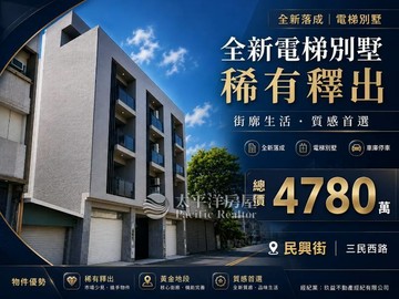 ㊣西區~美館雲砌(全新)電梯店墅｜台中市西區民興街