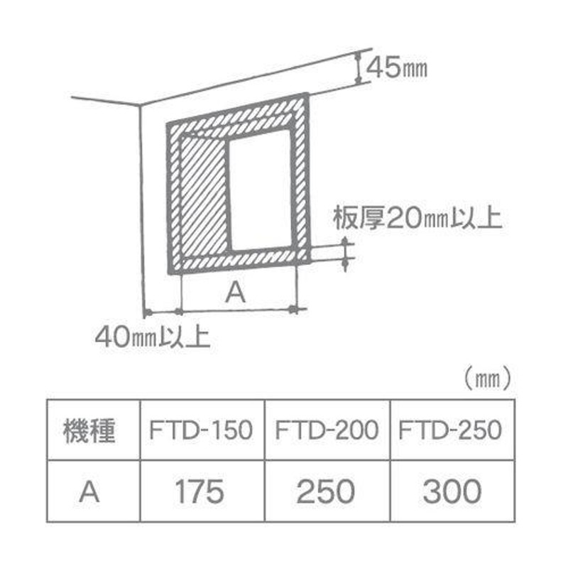 高須産業 一般換気扇25cm FTD-250 | LINEショッピング