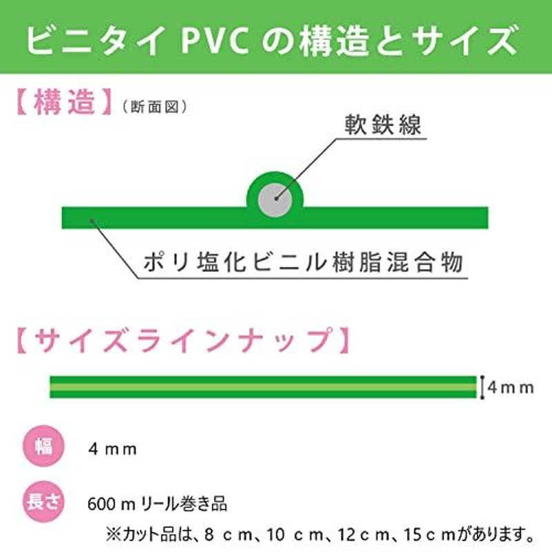 ビニタイ PVC 4mm×600m リール巻き 緑 QC-600-1A 共和 ビニール