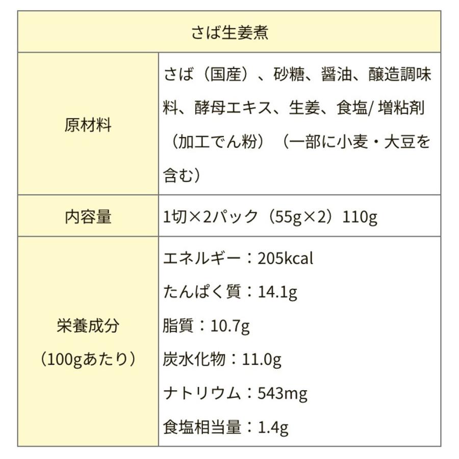 骨まで柔らかい青魚　煮魚5種セット　常温保存可能