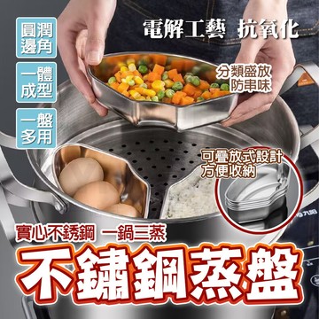 隔日🚚 不銹鋼扇形蒸盤 304不鏽鋼扇形蒸盤 電飯煲蒸碗 蒸盒 餐盒 飯盒 扇型蒸盤 電鍋蒸籠 蒸盤 蒸盤蒸盒 蒸盒