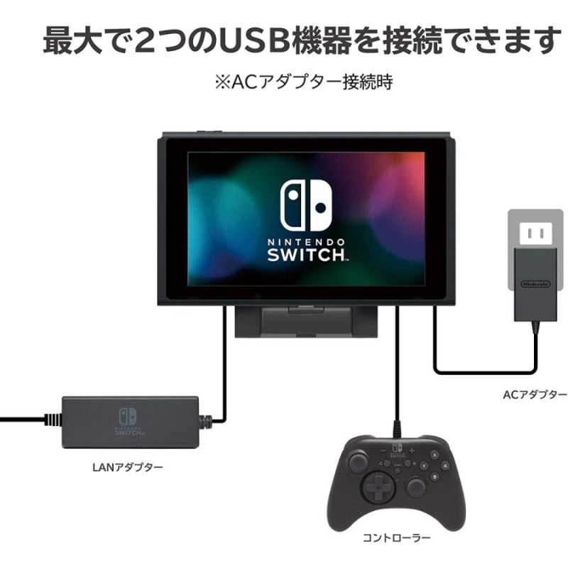 Switch/Switch Lite テーブルモード専用 ポータブルＵＳＢハブスタンド