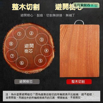切菜砧闆 砧闆 沾闆 切菜闆 粘闆 菜闆砧闆 環保砧闆 切菜砧闆 菜闆 正宗鐵木砧闆菜闆防黴傢用切菜闆實木整塊案闆廚房加