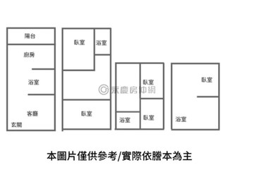 勝利國中縣三旁｜朝南大地坪五房別墅｜新竹縣竹北市水瀧三街