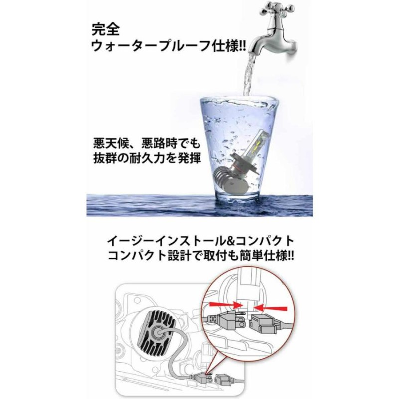 ミラージュ A05A H24.08～H27.12 H8/H11/H16 簡単取付 最新 新基準車検対応6500k 8000LM