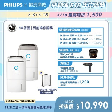【PHILIPS 飛利浦】14.2L清淨除濕機 DE5306/86 & DE5306/80 兩色任選| 清淨/除溼
