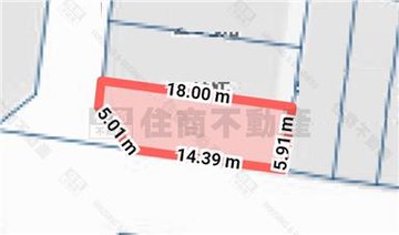 台中世貿住二角地稀有釋出｜台中市西屯區福安段