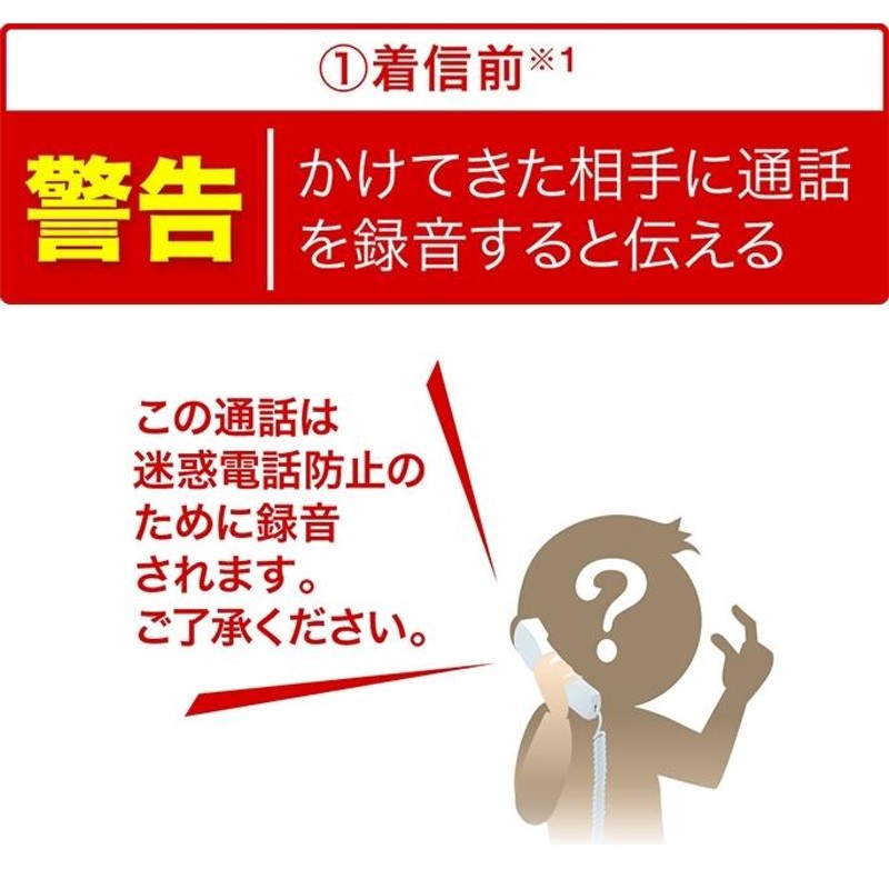 パナソニック おたっくす 見てから印刷 FAX電話機 KX-PD625-WorKX