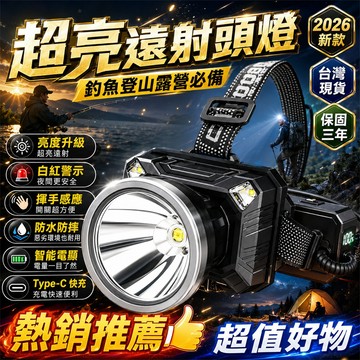店長推薦⭐頭戴式頭燈 變焦強光頭燈 伸縮調焦頭燈 工地頭燈 修車工作燈 頭燈 水電工作頭燈 戶外照明燈 感應頭燈 工作燈