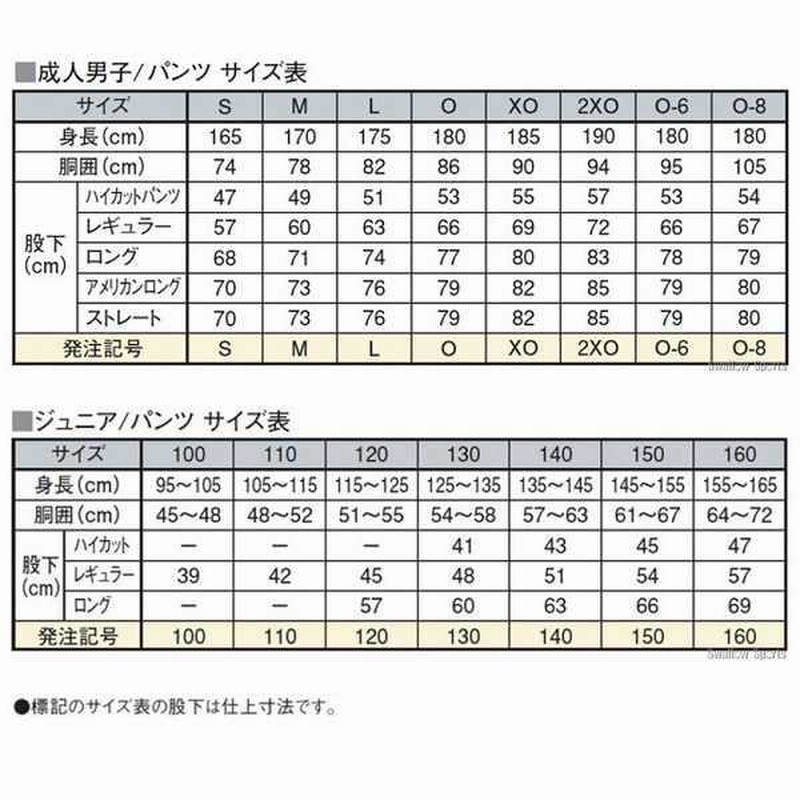 ルーキーズJr. ユニフォーム Tシャツ キャップ レワードズボン付き 新製品情報も満載 ルーキーズJr. ユニフォーム Tシャツ キャップ