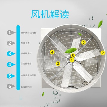 【最低價】【公司貨】玻璃鋼負壓風機防腐防爆靜音大功率排氣扇養殖大棚工業換氣扇