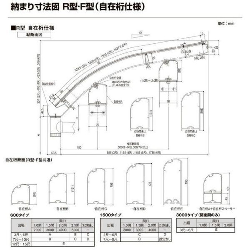 テラス屋根 スピーネ リクシル 1.5間 間口2730×出幅1485mm 造り付け