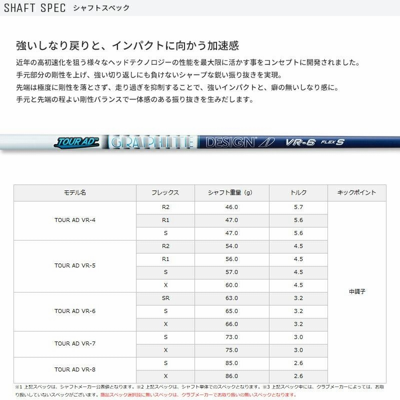 テーラーメイド ドライバー GD VR-6 S スリーブ付き メーカーカスタム