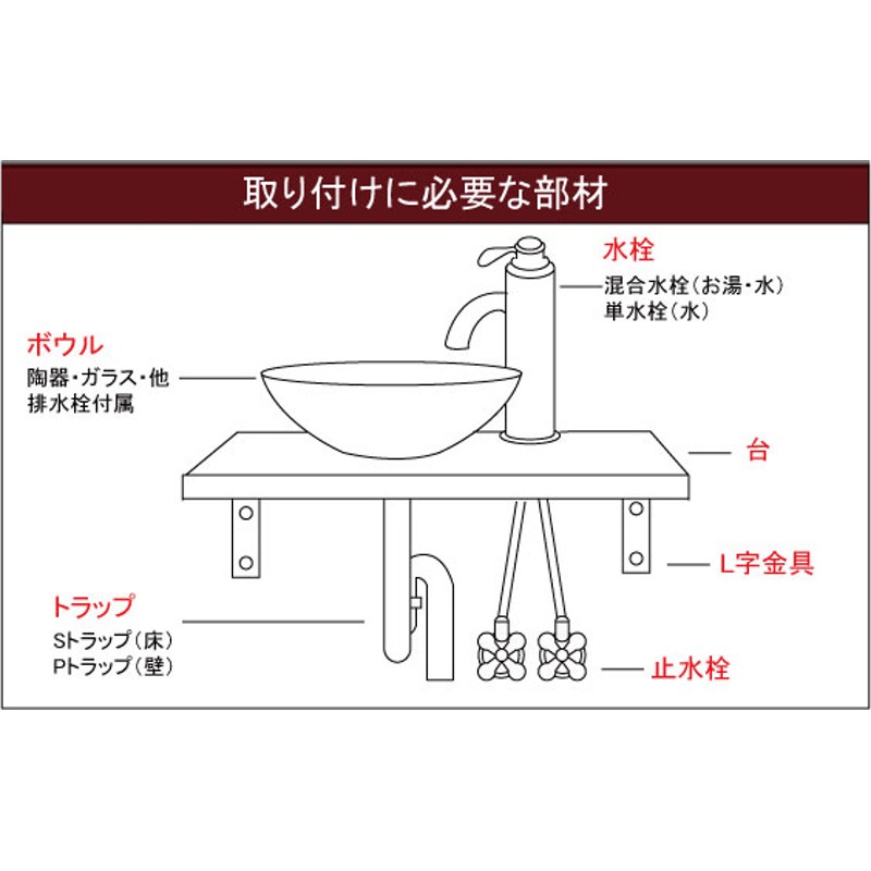 金花柄の陶器洗面ボウル(埋め込み型・オーバーフロー有) W410×D410