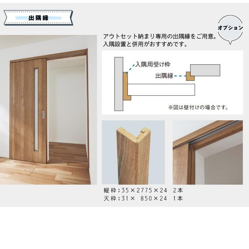 パナソニック ベリティス クラフトレーベル 上吊り引戸セット 片