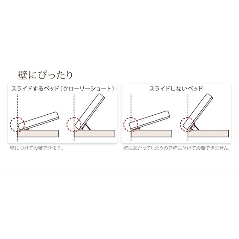 お客様組立 国産跳上げ収納ベッド 薄型プレミアムポケットコイル