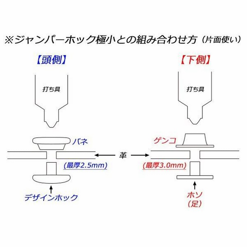 【おまけ付】 デザインホック用 ジャンパーホック極小（#7070） 頭なし3点 その他