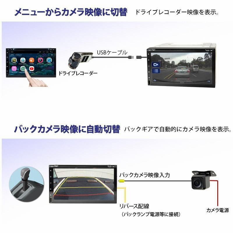DVDプレーヤー 7インチ ディスプレイ オーディオ 2DIN WIFI