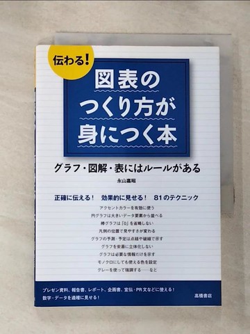 【書寶二手書T8／財經企管_SYY】伝??！?表????方?身???本－?????解?表????????_日文_永山嘉昭