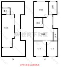 麗山學區捷運鼎佳三房 增建約10坪 住商劉采庭｜台北市內湖區內湖路一段