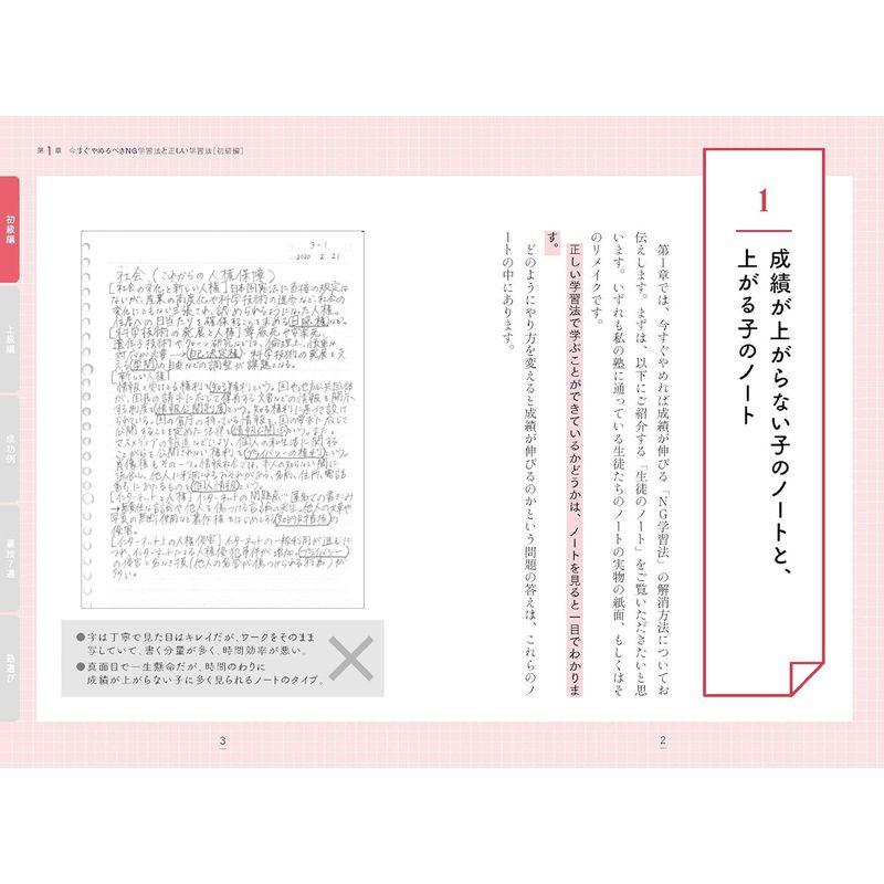 大学・高校受験 すぐに成果が出る 勉強の方法